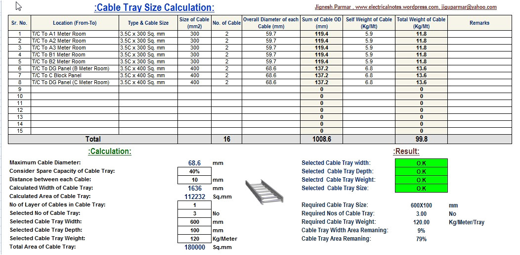 net price calculator template