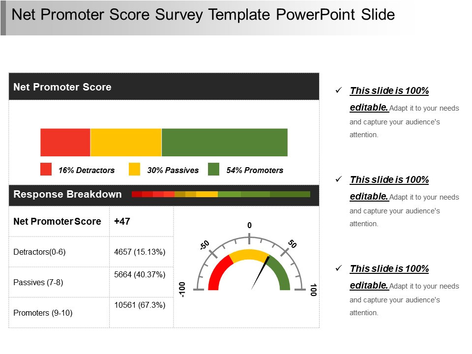 net promoter score survey template powerpoint slide