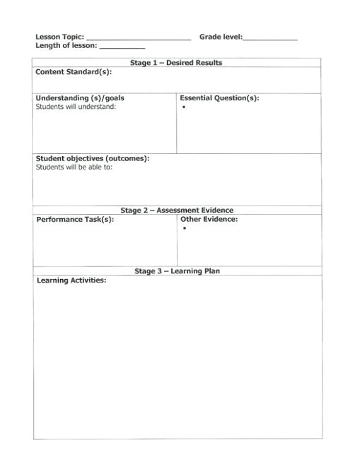 new york state lesson plan template