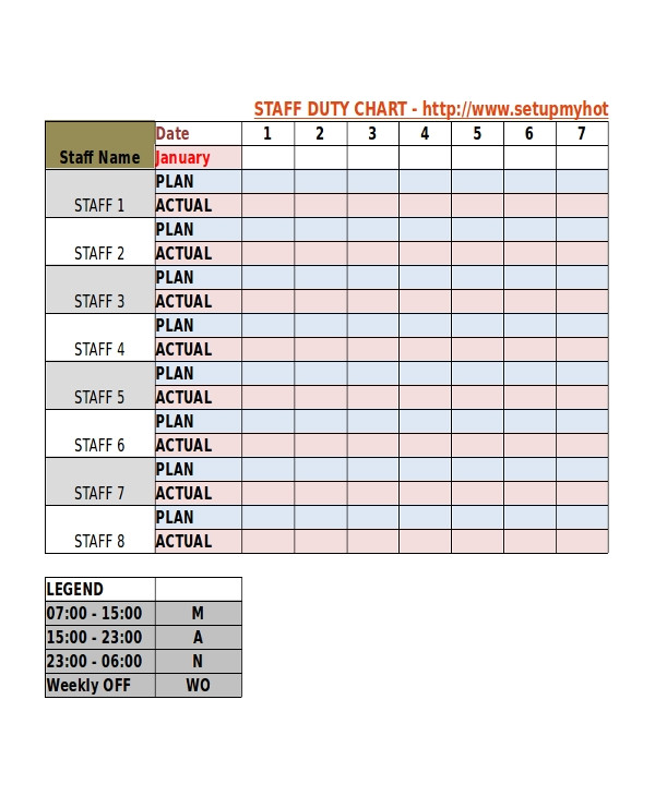 Kitchen Duty Chart