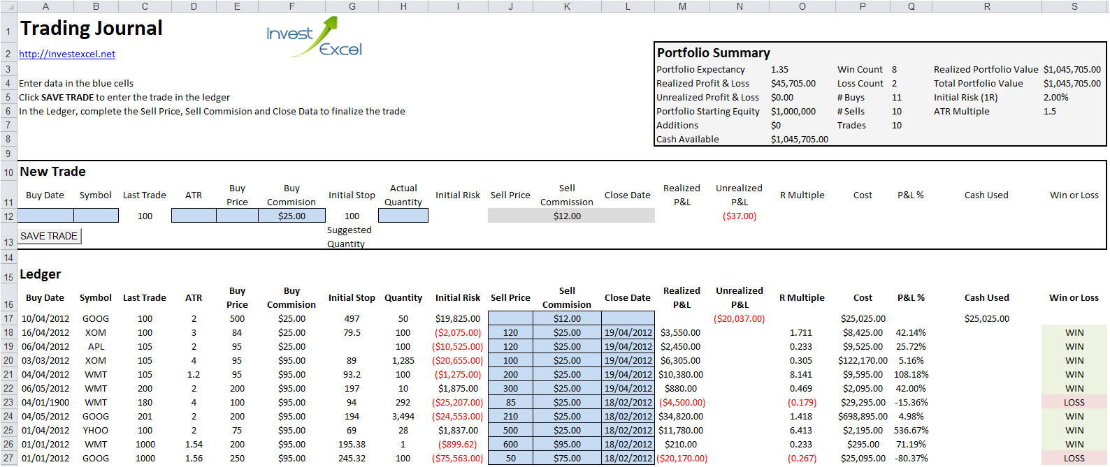 free options trading journal spreadsheet download