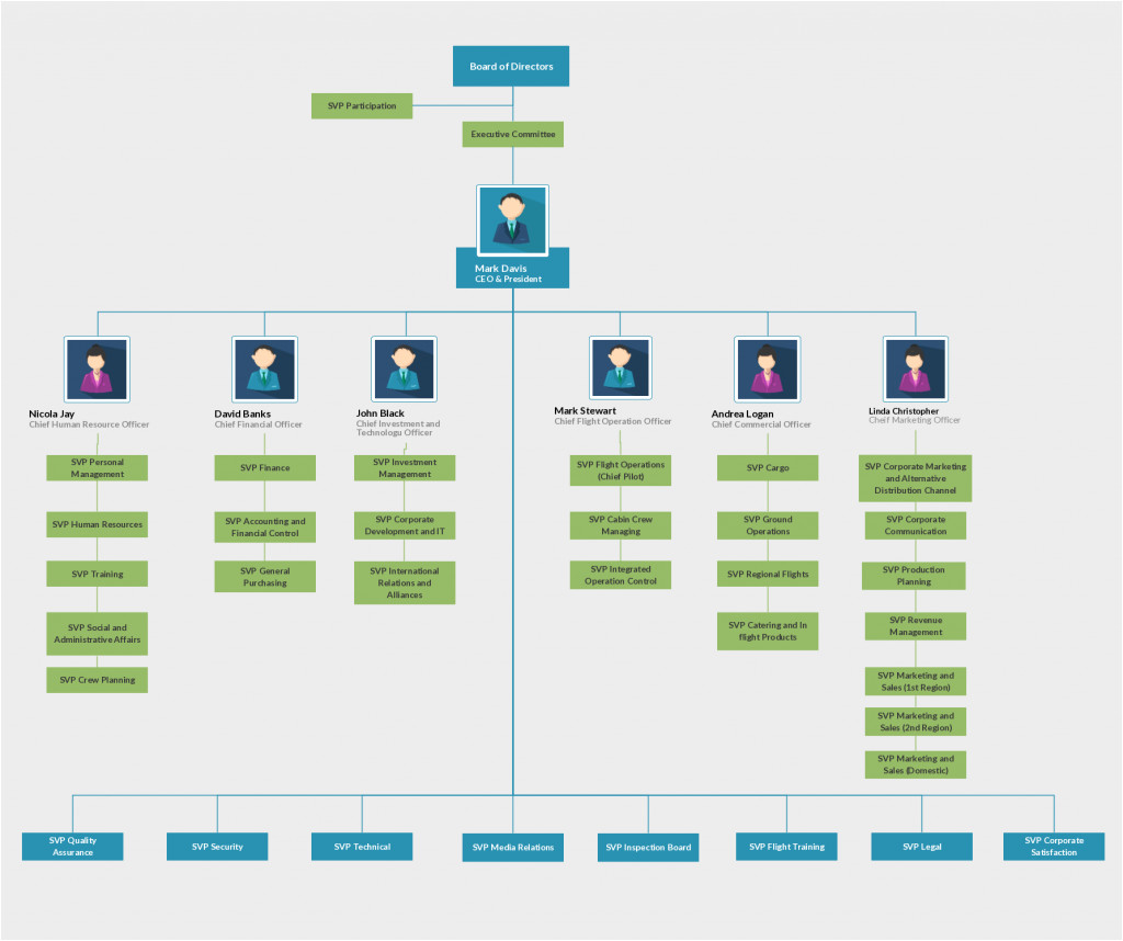 Organizational Calendar Template organizational Chart Templates Editable Online and Free