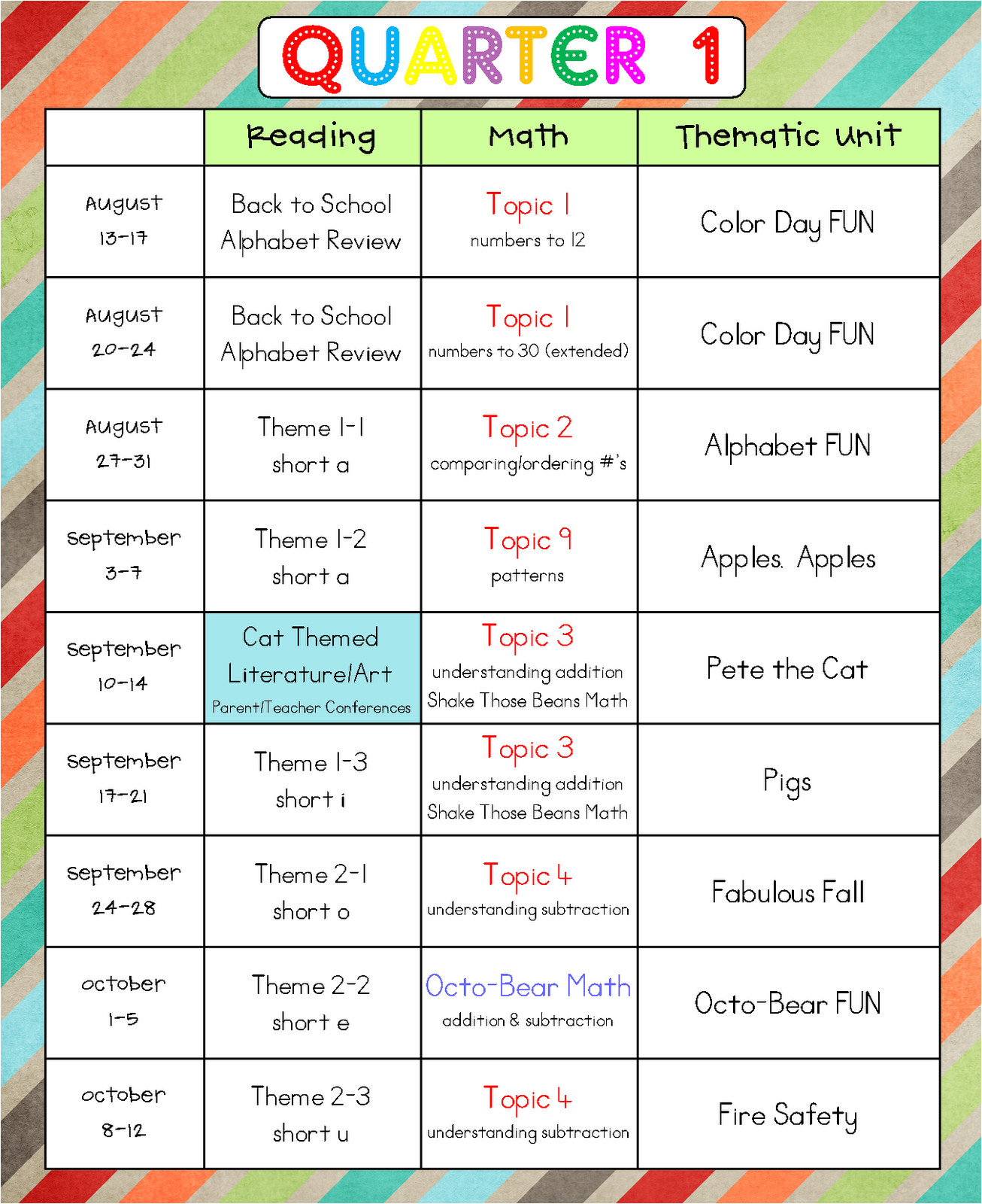 Pacing Calendar Template for Teachers williamsonga.us