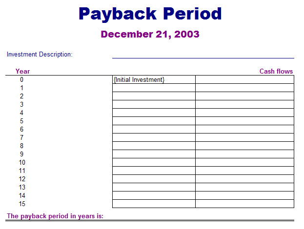 excel payback period