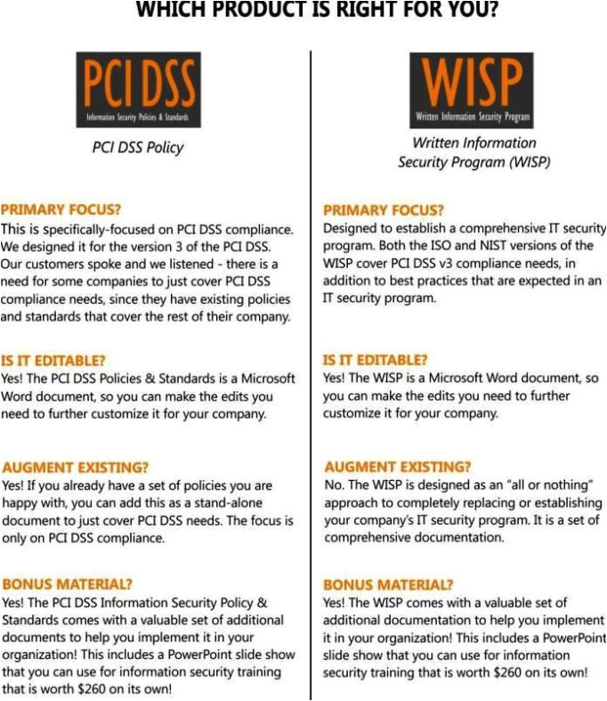 Pci Dss Risk assessment Template Pci Dss Risk assessment Template Sampletemplatess