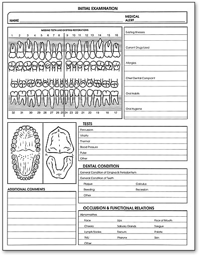 post dental exam chart form 681555