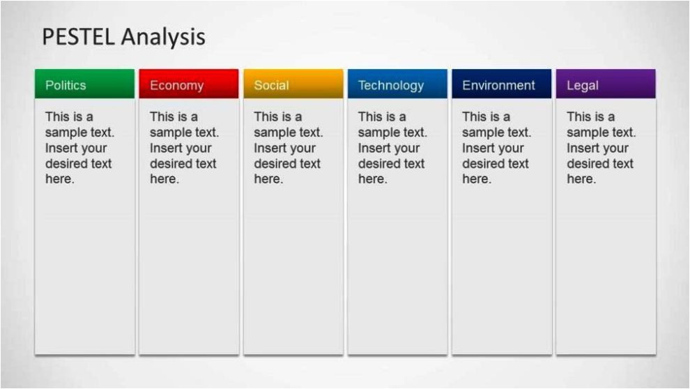 Pestel Analysis Template Word Pestel Analysis Template Word Sampletemplatess