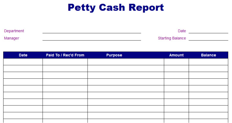 Petty Cash Summary Template Petty Cash Report Template Free Layout format