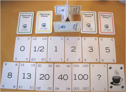 Planning Poker Cards Template Planning Poker Wikipedia