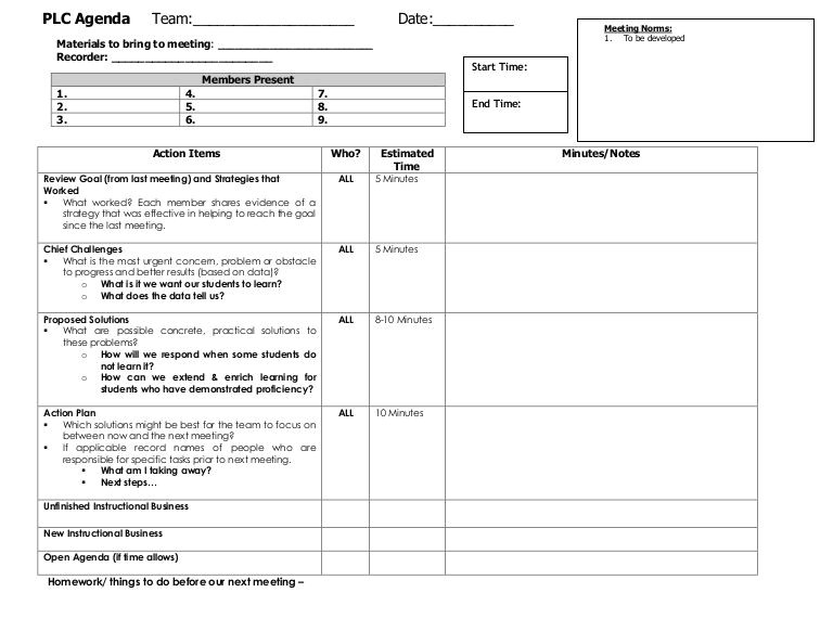 Plc Meeting Agenda Template Plc Agenda Template Instructional Coaching Pinterest