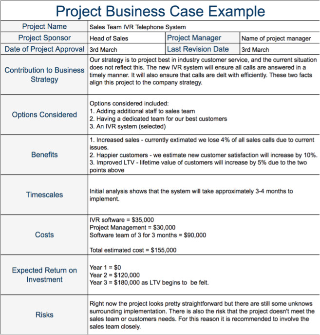 project business case example