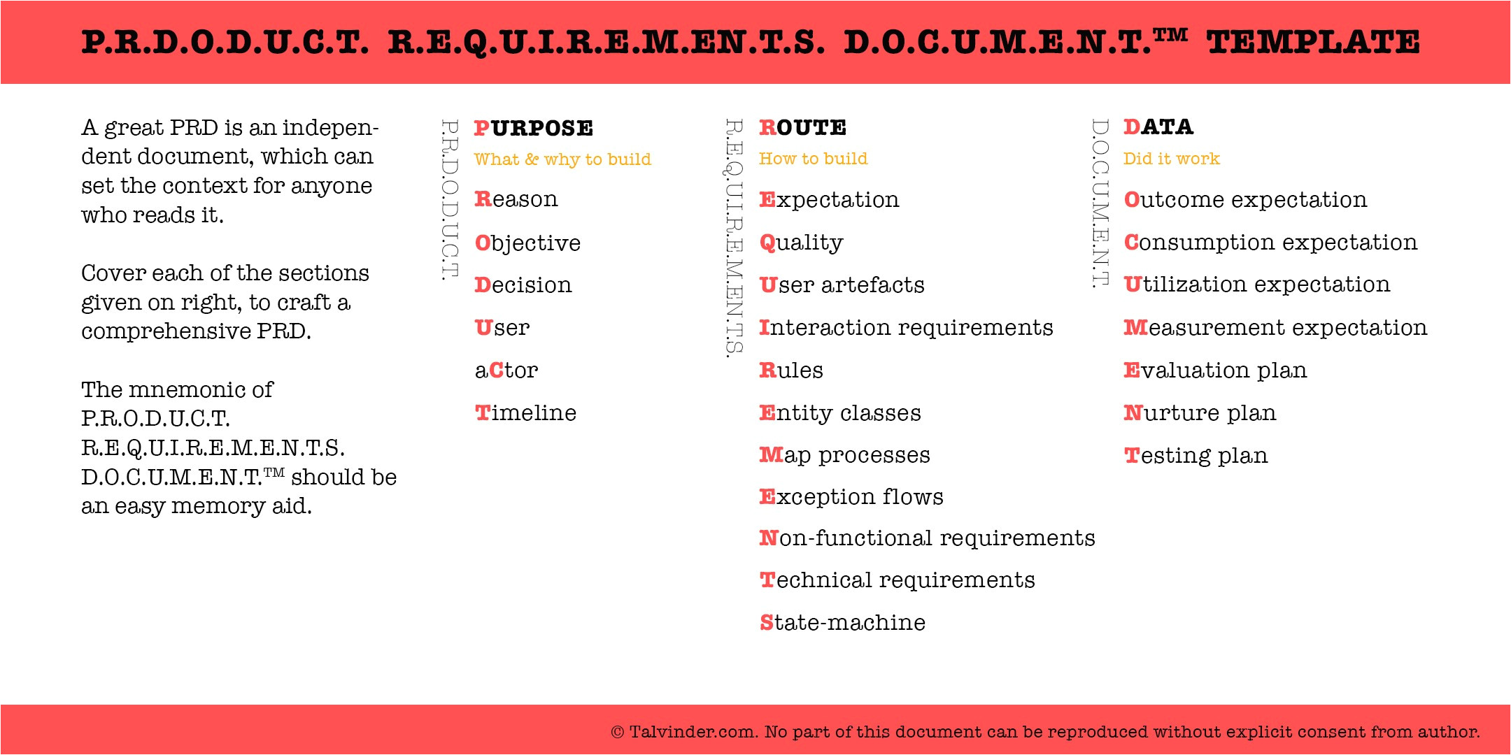 Prd Document Template Product Requirements Document Prd Template 
