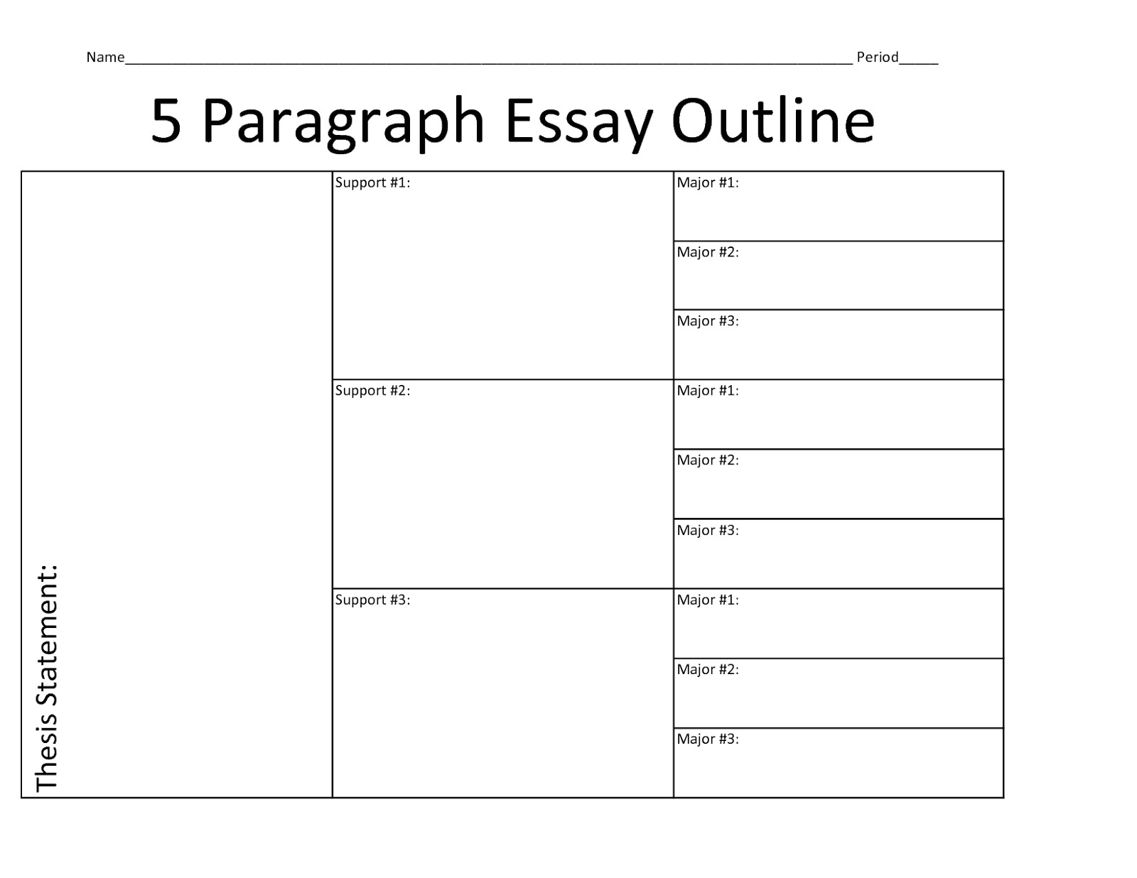 Prewriting Outline Template Viu International Academic Support Creating An Outline