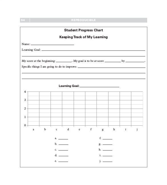 Progress Charts Templates 11 Progress Tracking Templates Free Sample Example