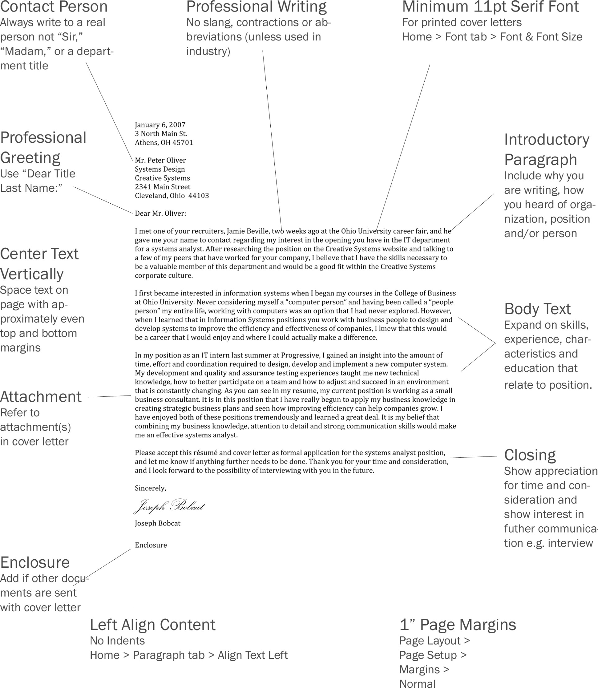 cover letter format creating an executive cover letter samples