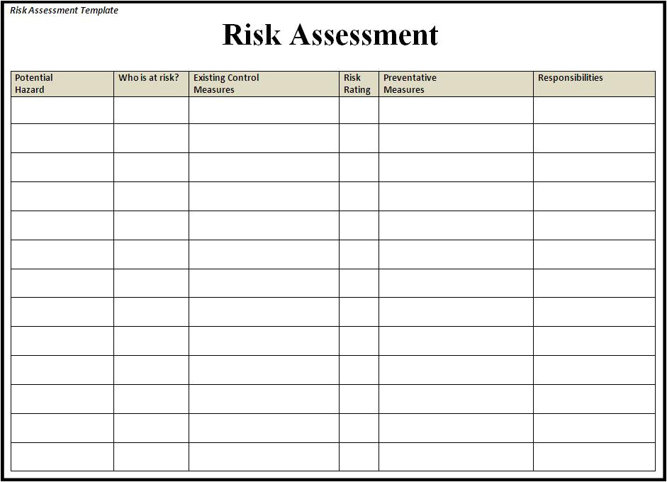 assessment templates