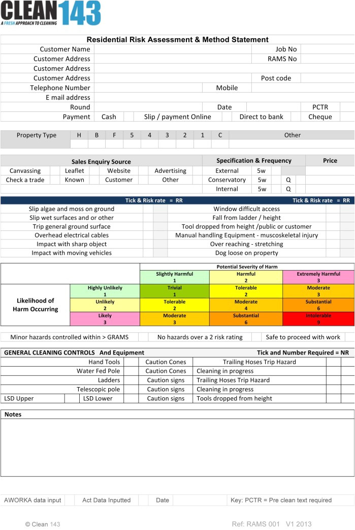 residential risk assessment template