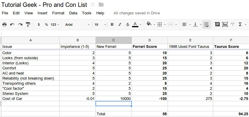 how to make effective pro and con list