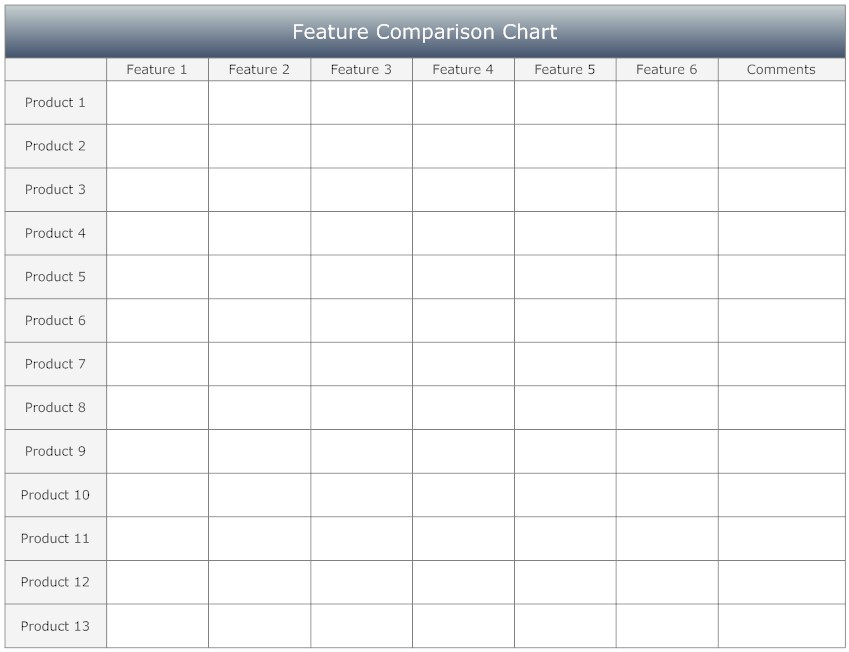 comparison chart template