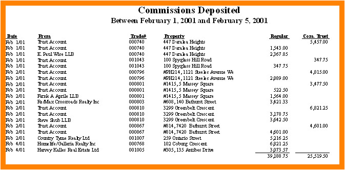 7 real estate trust account ledger template