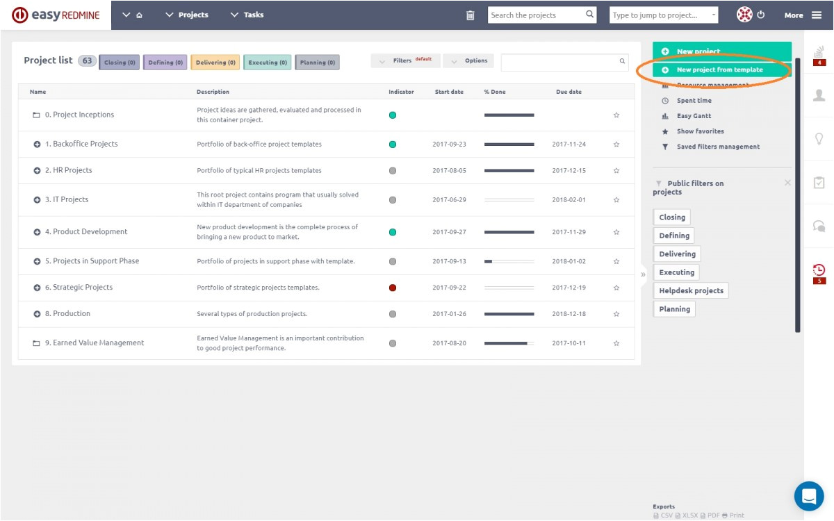 Redmine Templates Project Templates Easy Redmine
