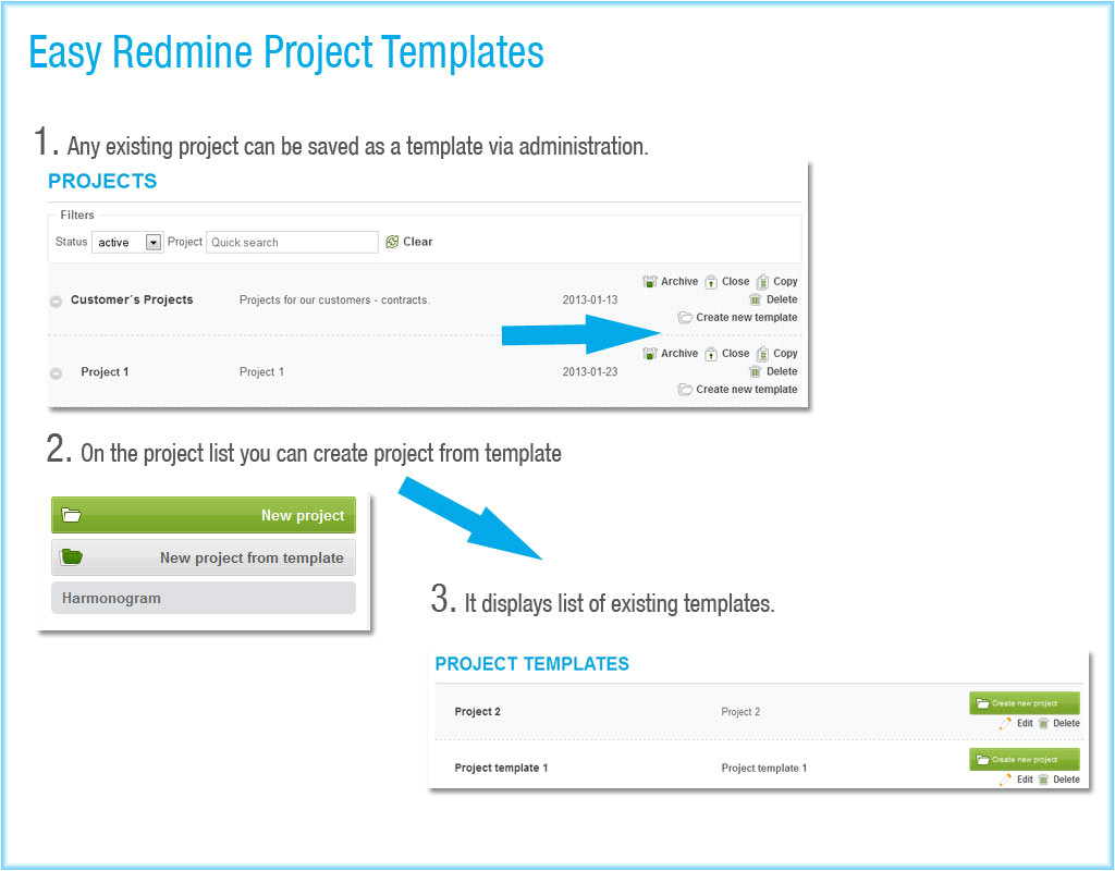 redmine enhancements by easy