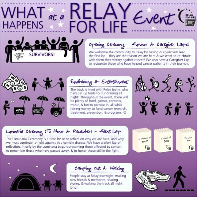 relay for life flyer template