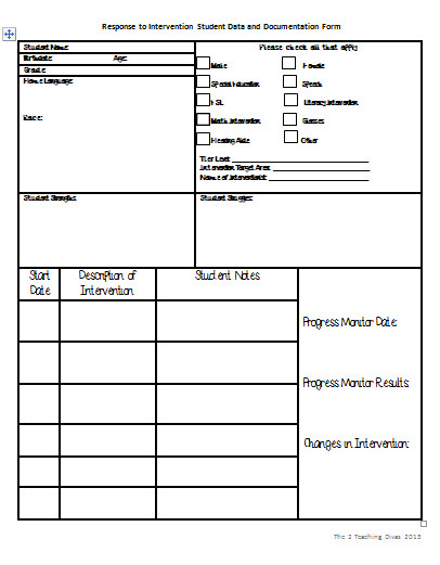 Response to Intervention Templates the 2 Teaching Divas Response to Intervention