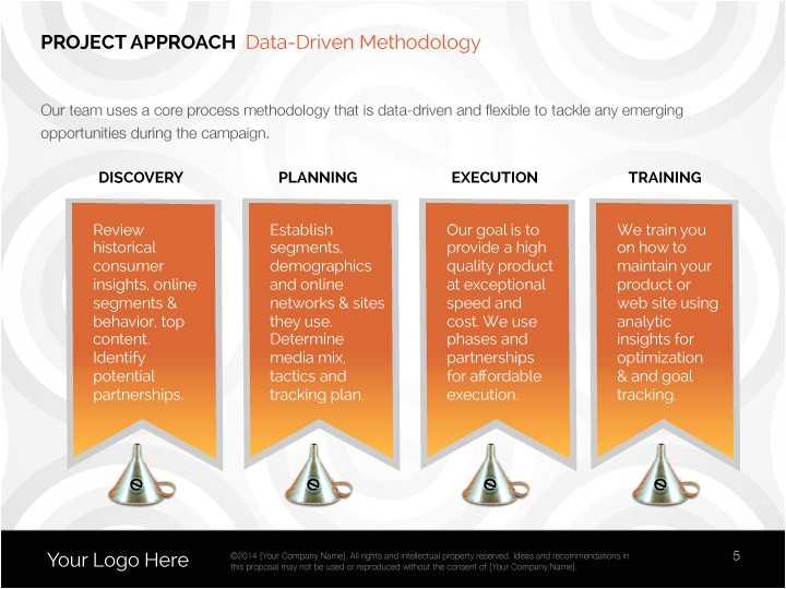 Rfp Presentation Template Lead Generation Proposal Template Ppt Template