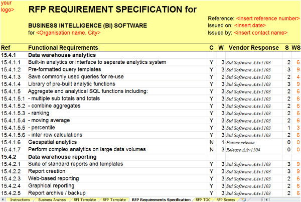 6 business intelligence report requirements template