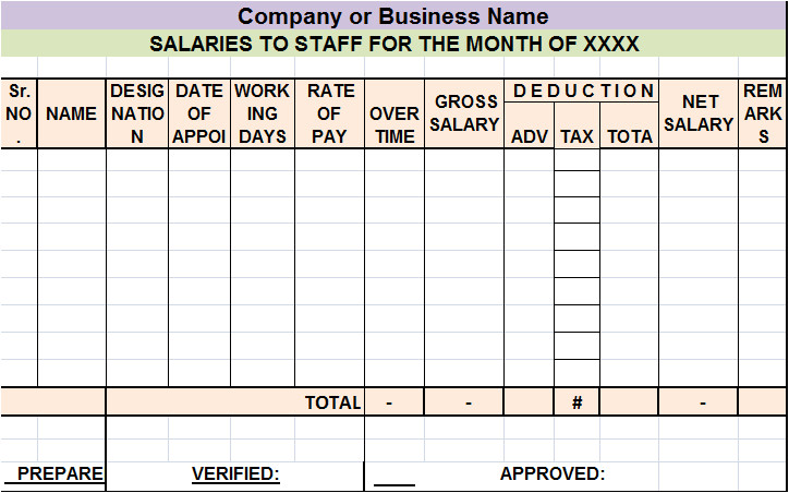 Salary Summary Template Salary Sheet Report Template Free Report Templates