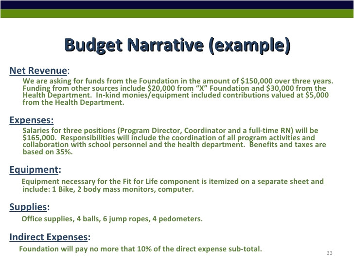 narrative budget template 716