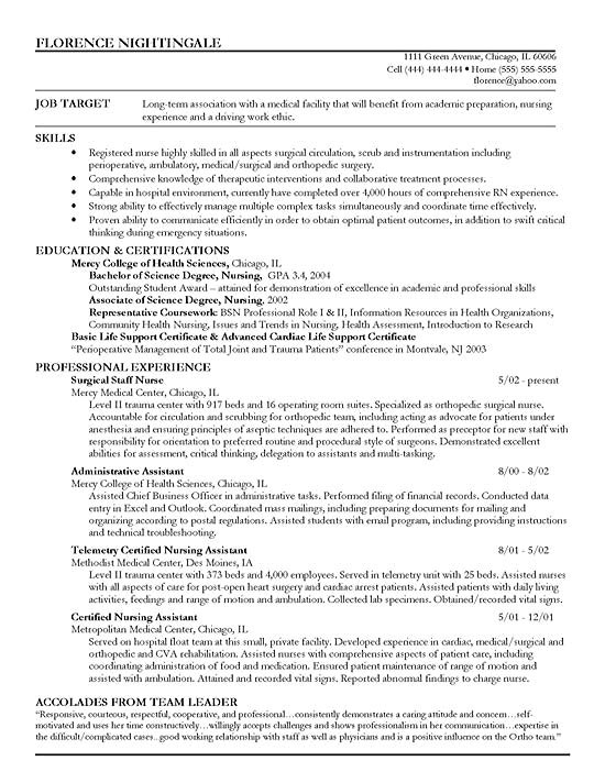 Sample Resume for Staff Nurse Position Staff Nurse Resume Example
