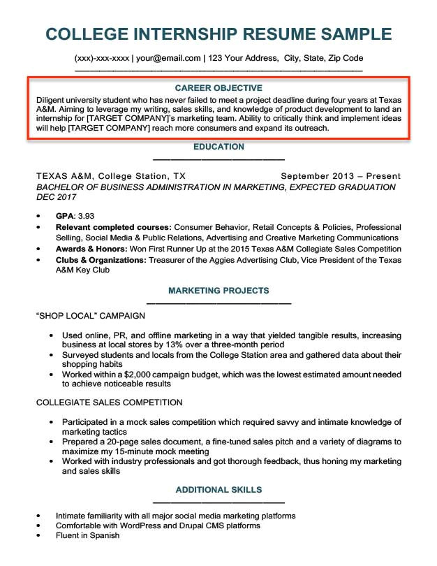 Samples Of Resumes with Objectives Resume Objective Examples for Students and Professionals Rc