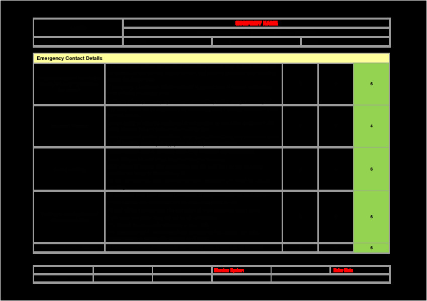 Scaffolding Risk assessment Template tower Scaffold Erection Risk assessment Example to Download