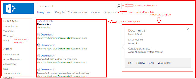 sharepoint 2013 result types