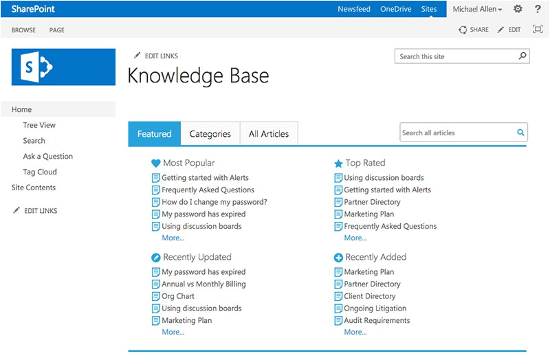 knowledge base template sharepoint 2013