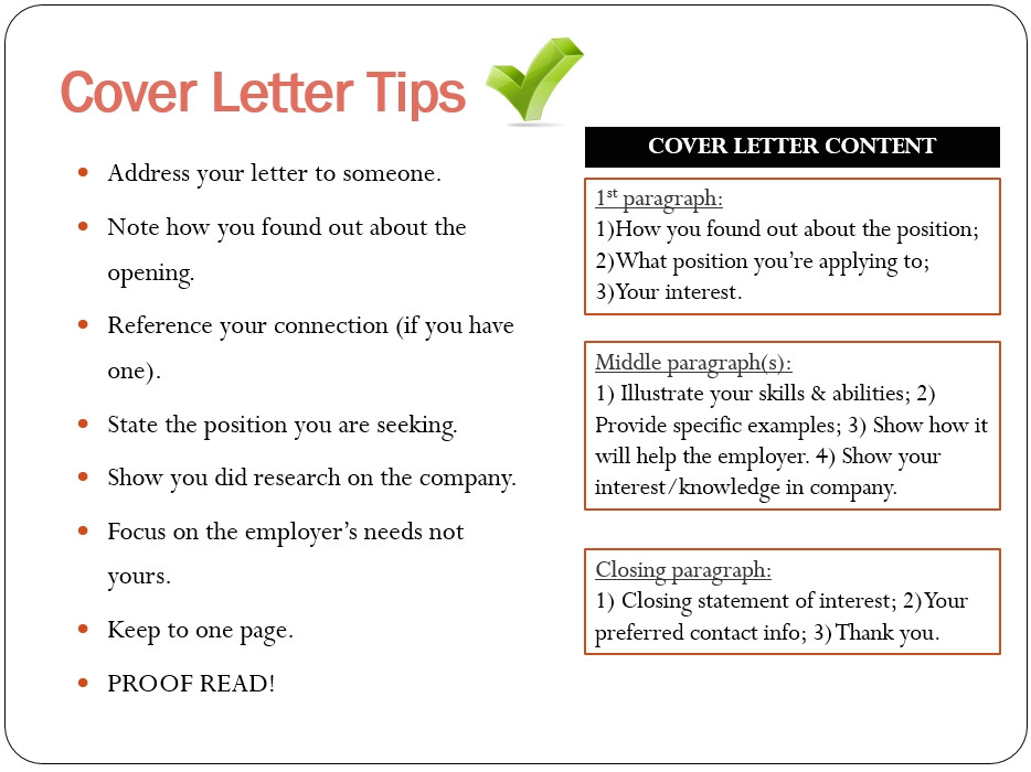 Should You Send A Cover Letter Should You Write A Cover Letter Letter Of Recommendation