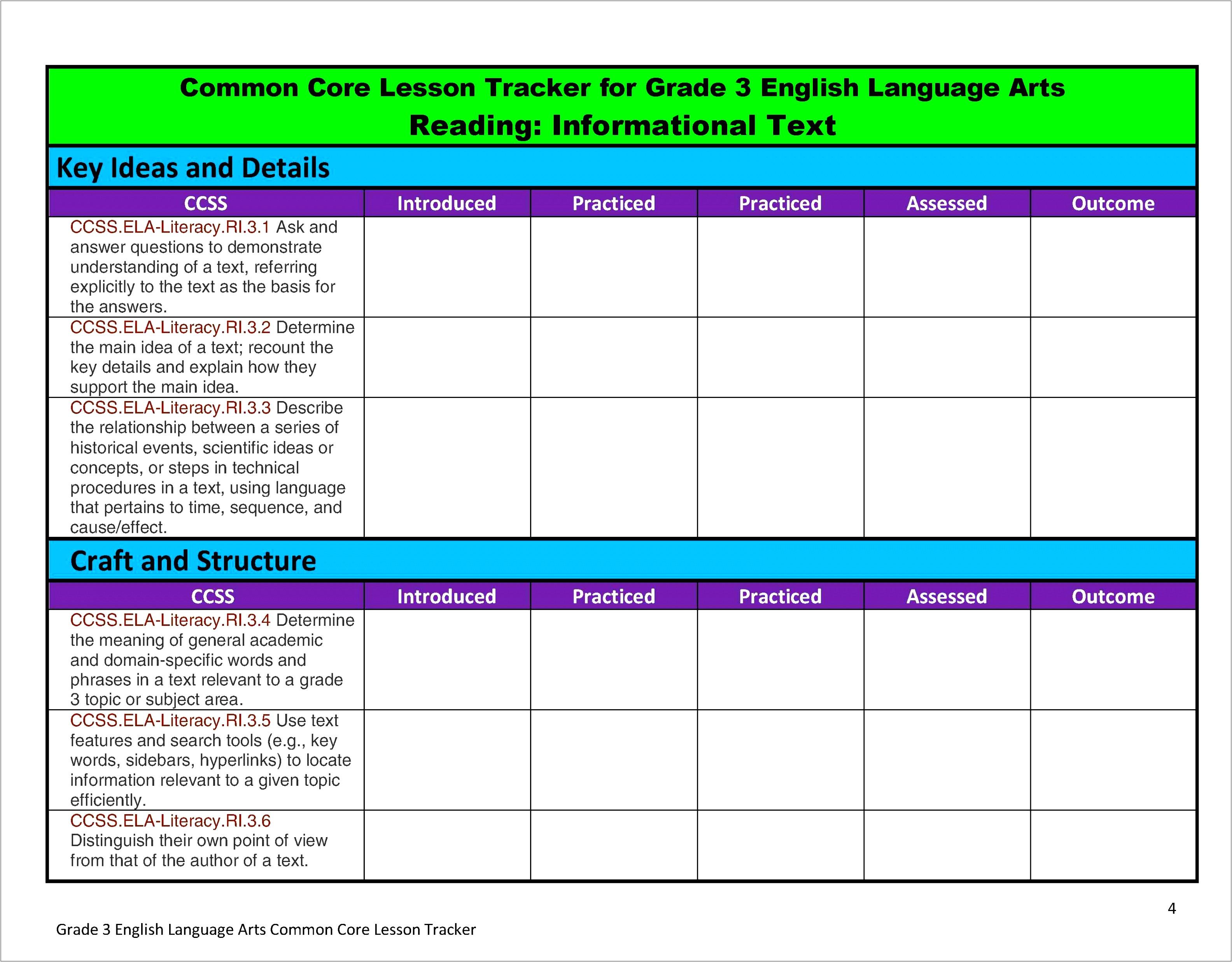 Singapore Math Lesson Plan Template 12 Singapore Math Lesson Plan Template Upeeg Templatesz234