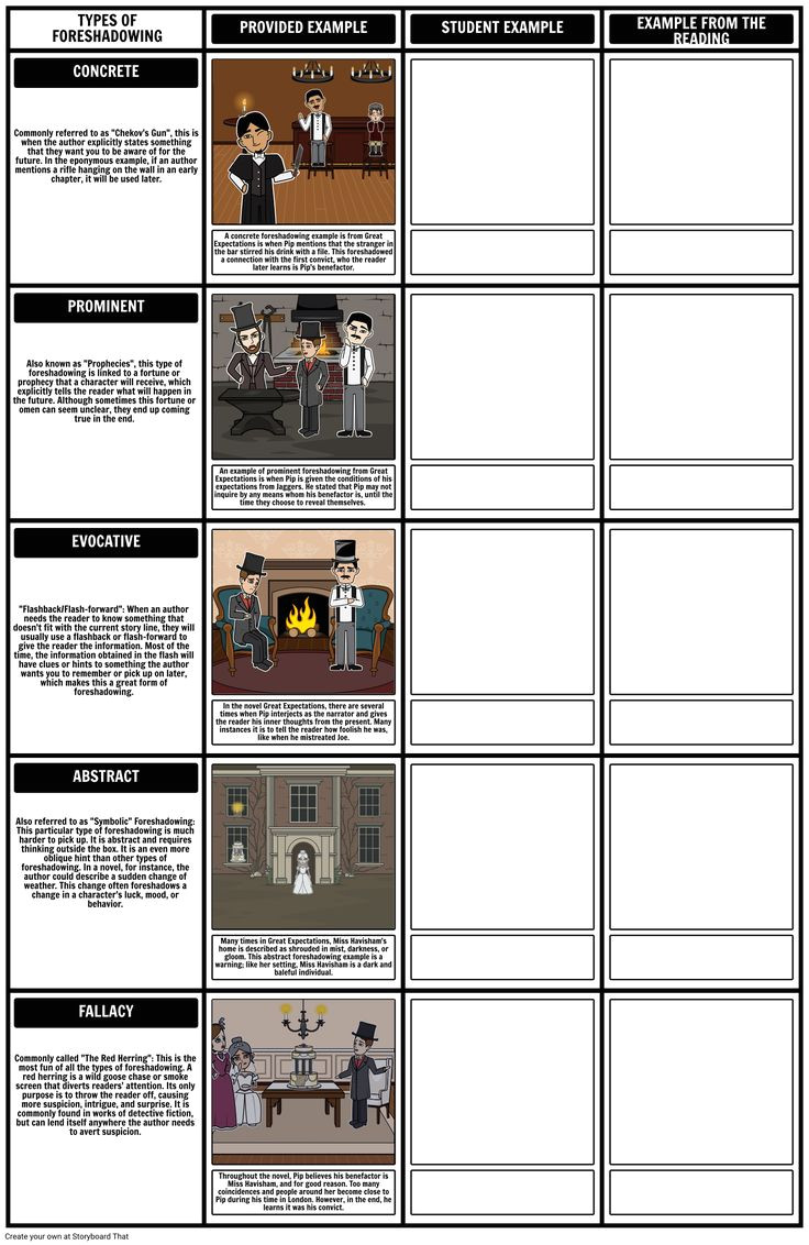Software Storyboard Template 1 Software Storyboard Template Best 25 Storyboard software Ideas On Pinterest