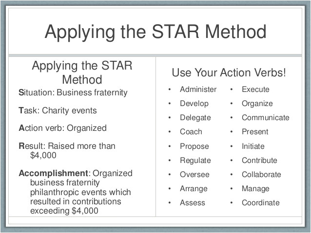 Star Method Cover Letter Resume and Cover Letter Writing for Greek Life Members