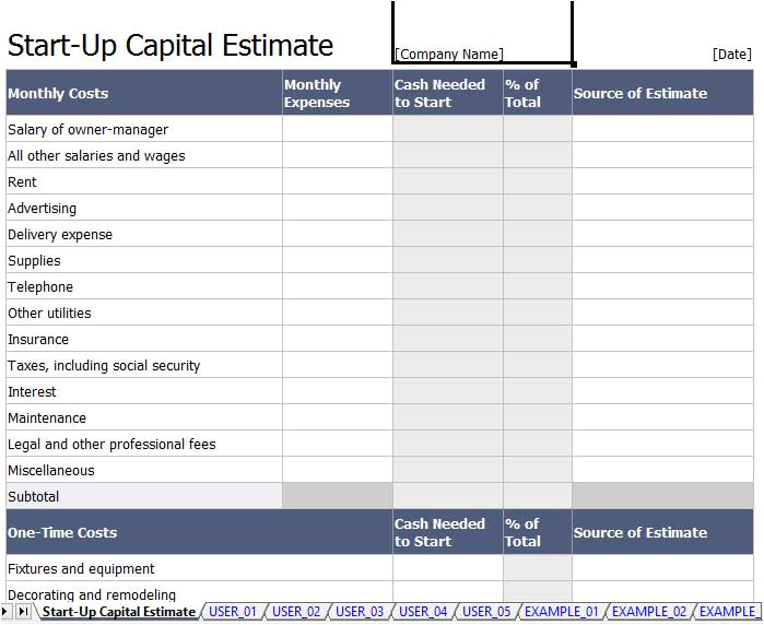 5 capital expenditure budget template excel