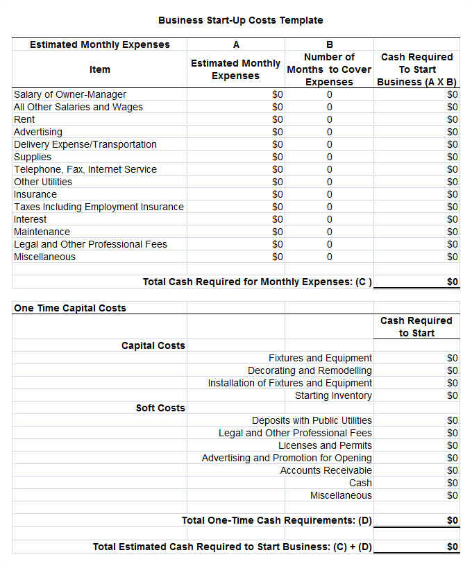 business start up costs template