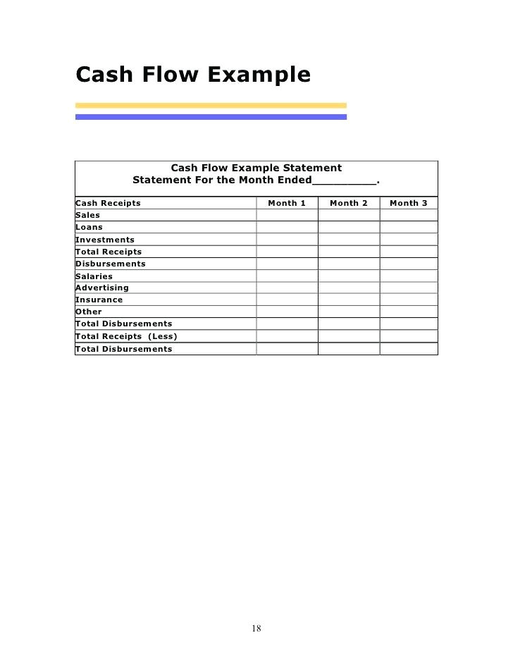 cash receipts and disbursements download to cash journal entries examples exercise 7 8 cash receipts and disbursements financial statements