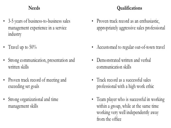 Steps On How to Write A Cover Letter Things to Write On A Resume Best Resume Gallery