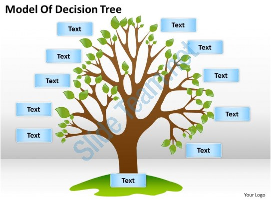 1813 business ppt diagram model of decision tree powerpoint template