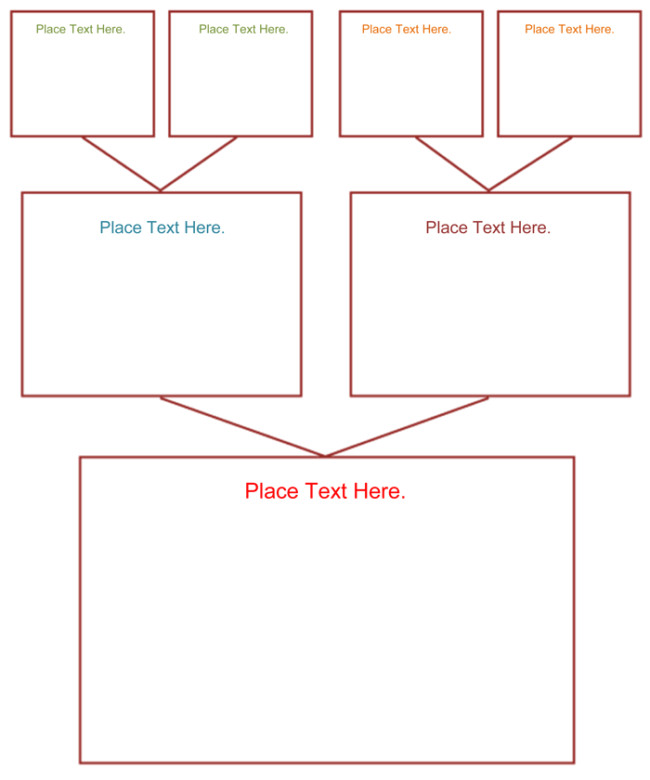 strategy tree template