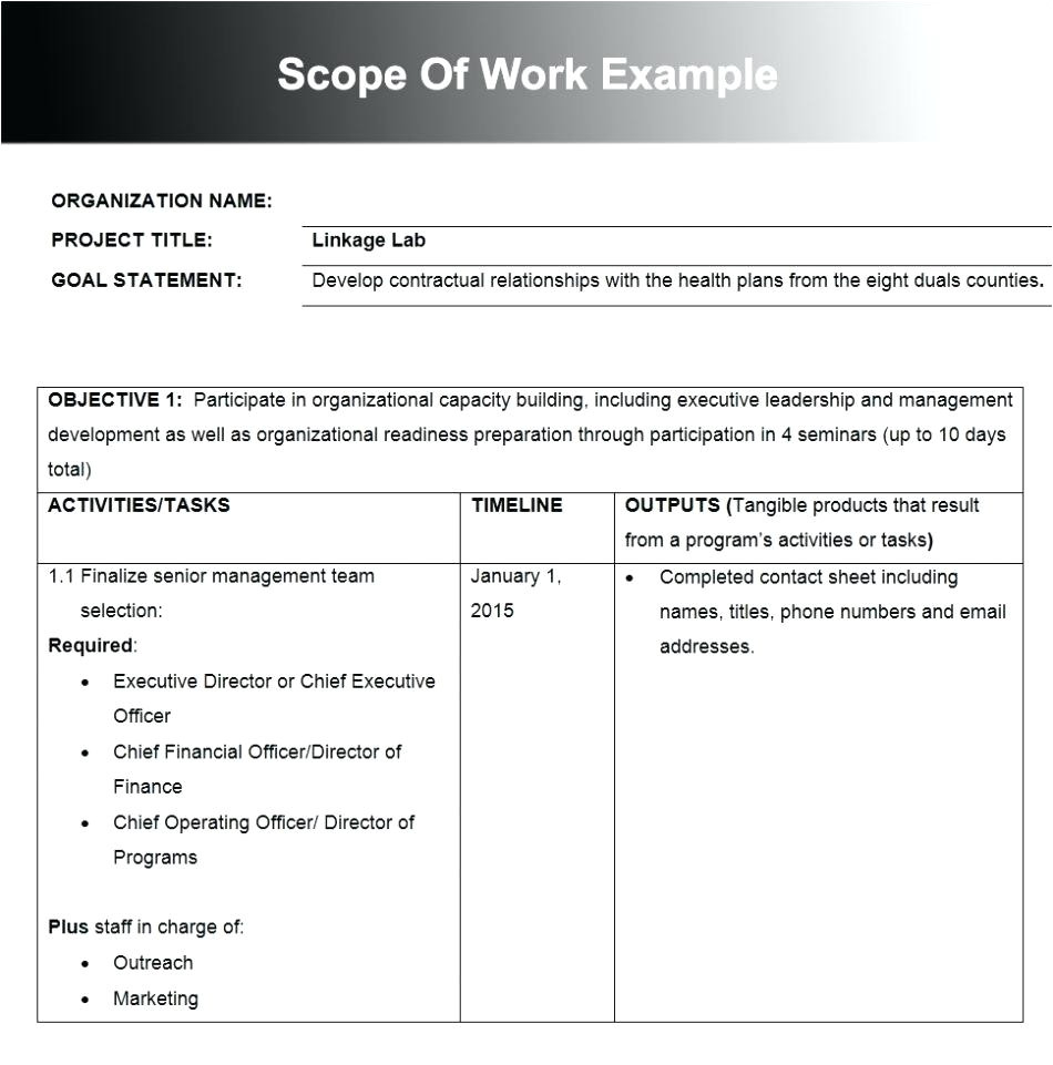 construction scope of work template