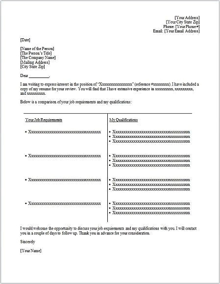 T-letter Cover Letter the T Cover Letter the Only Type Worth Sending