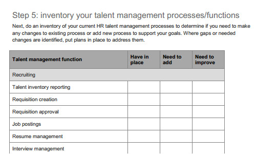 talent management strategy template